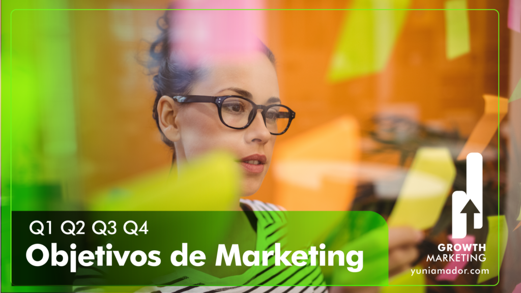 Objetivos de marketing